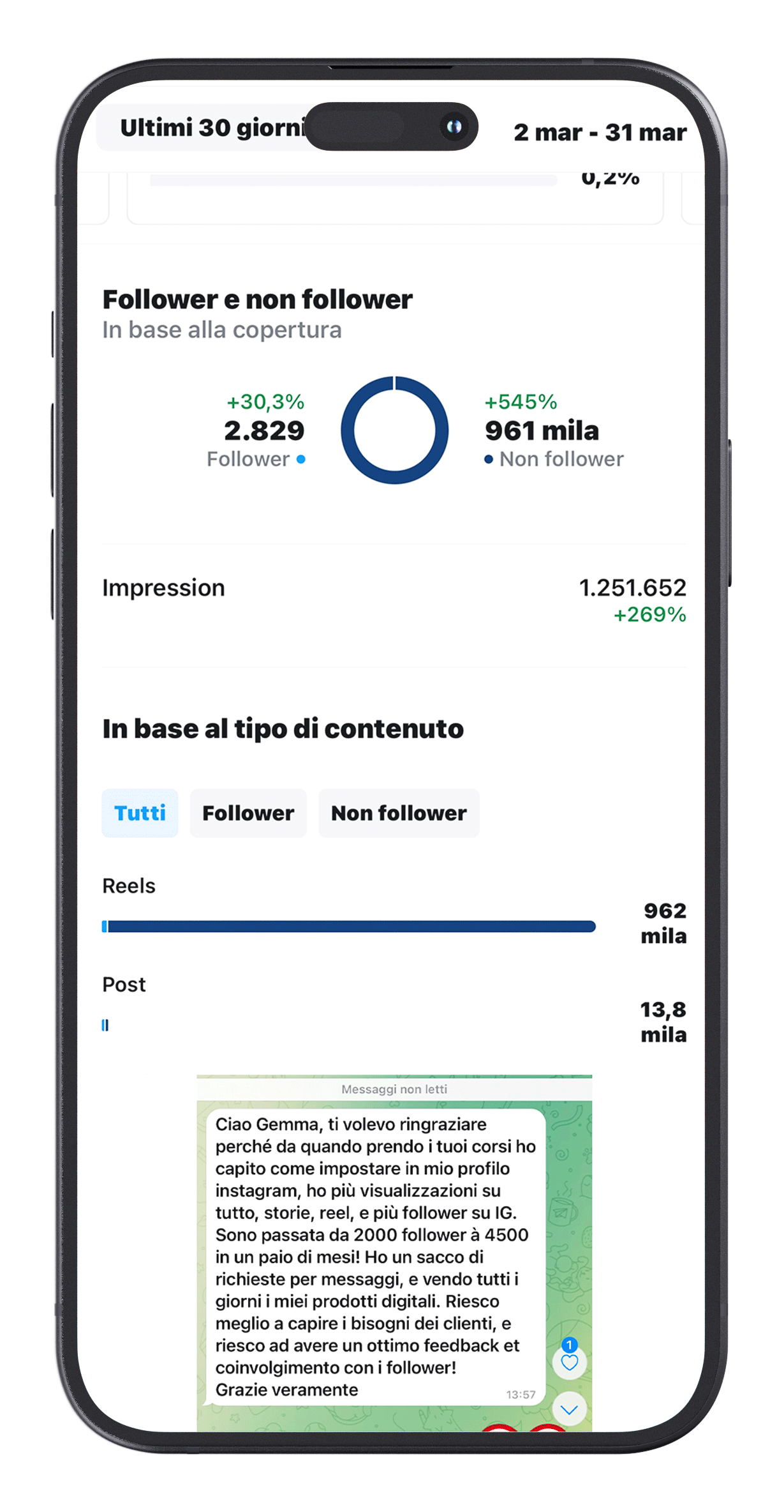 Reviews-Instagram-7