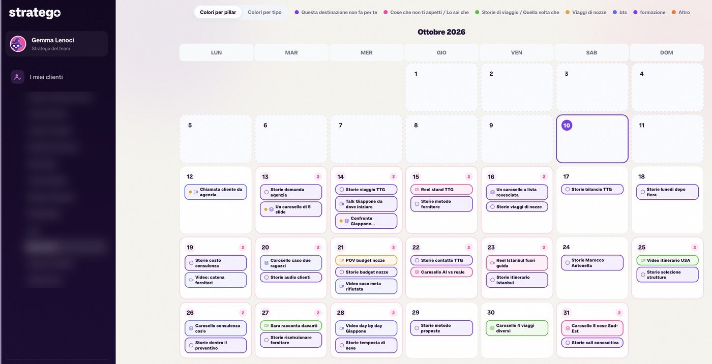Stratego: il piano editoriale del mese nel calendario, con i contenuti divisi per pilastro